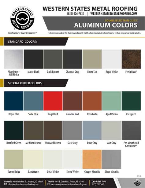 house siding metal changing colors|metal siding paint color chart.